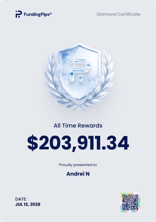 FundingPips Diamond Certificate — $203,911.34 all-time rewards