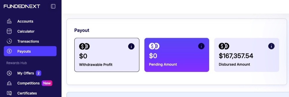 FundedNext payout dashboard — $167,357.54 disbursed