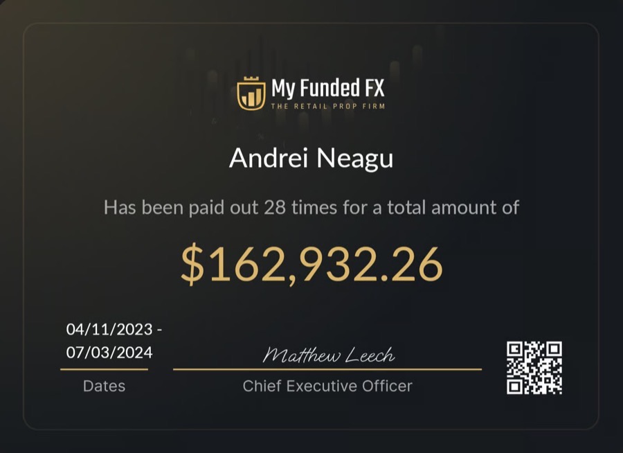 My Funded FX certificate — paid out 28 times, total $162,932.26