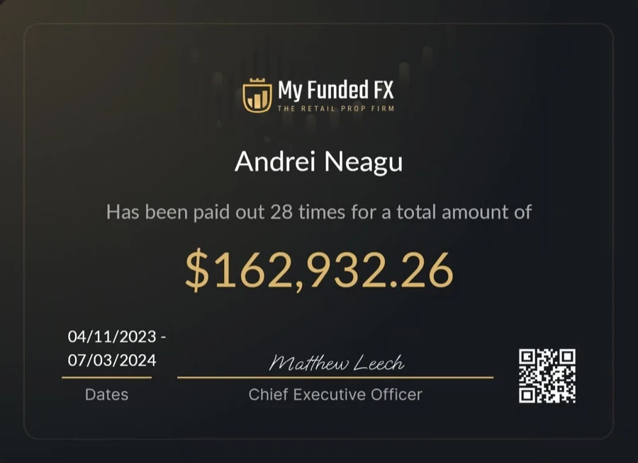 My Funded FX certificate — paid out 28 times, total $162,932.26